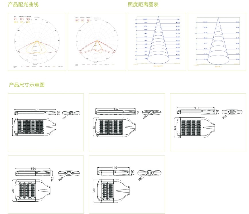 LED路燈150W尺寸