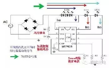 三段高(gāo)壓線性LED恒流驅動電源芯片應用(yòng)