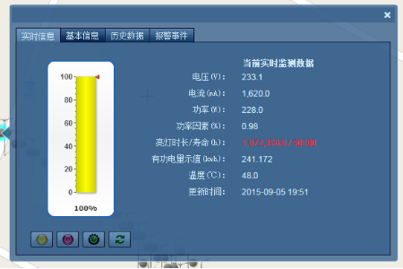 智能照(zhào)明(míng)控制系統